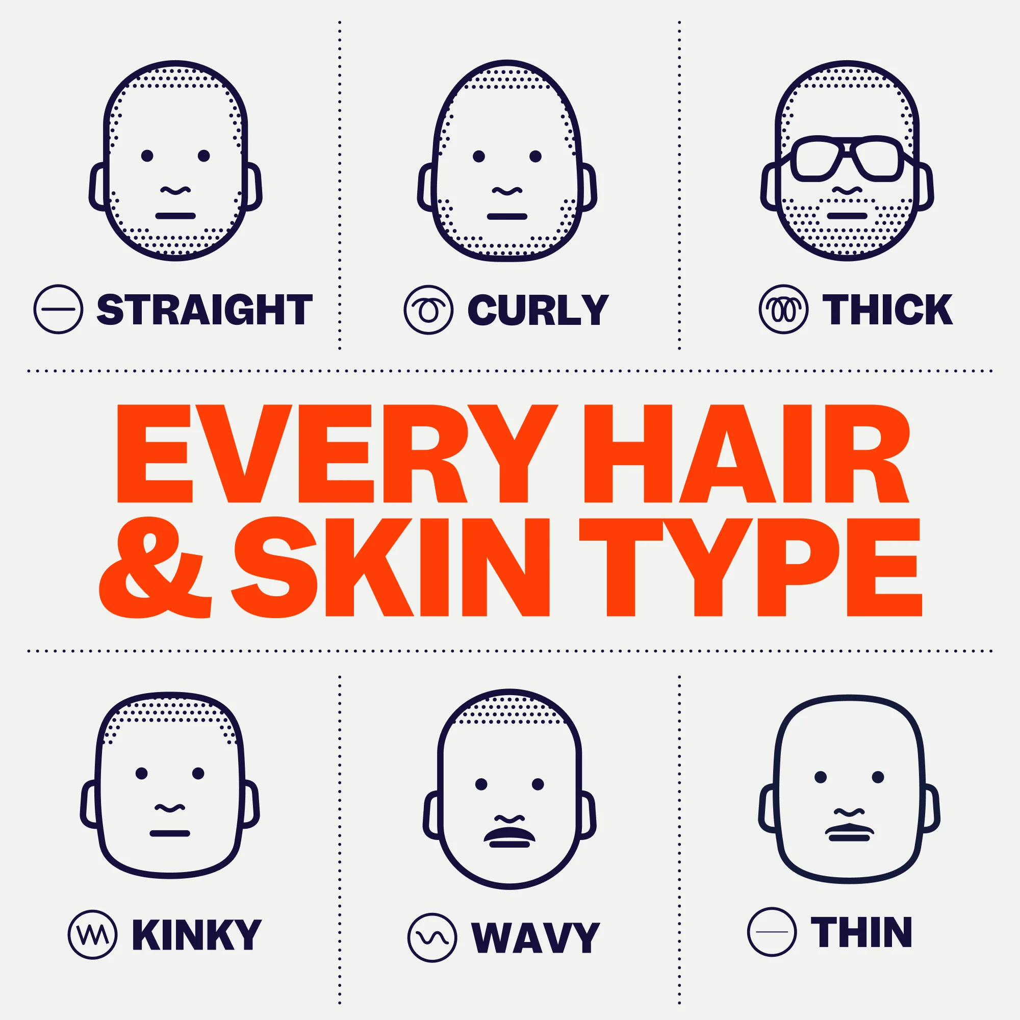 Clean Cut Kit - Image 6