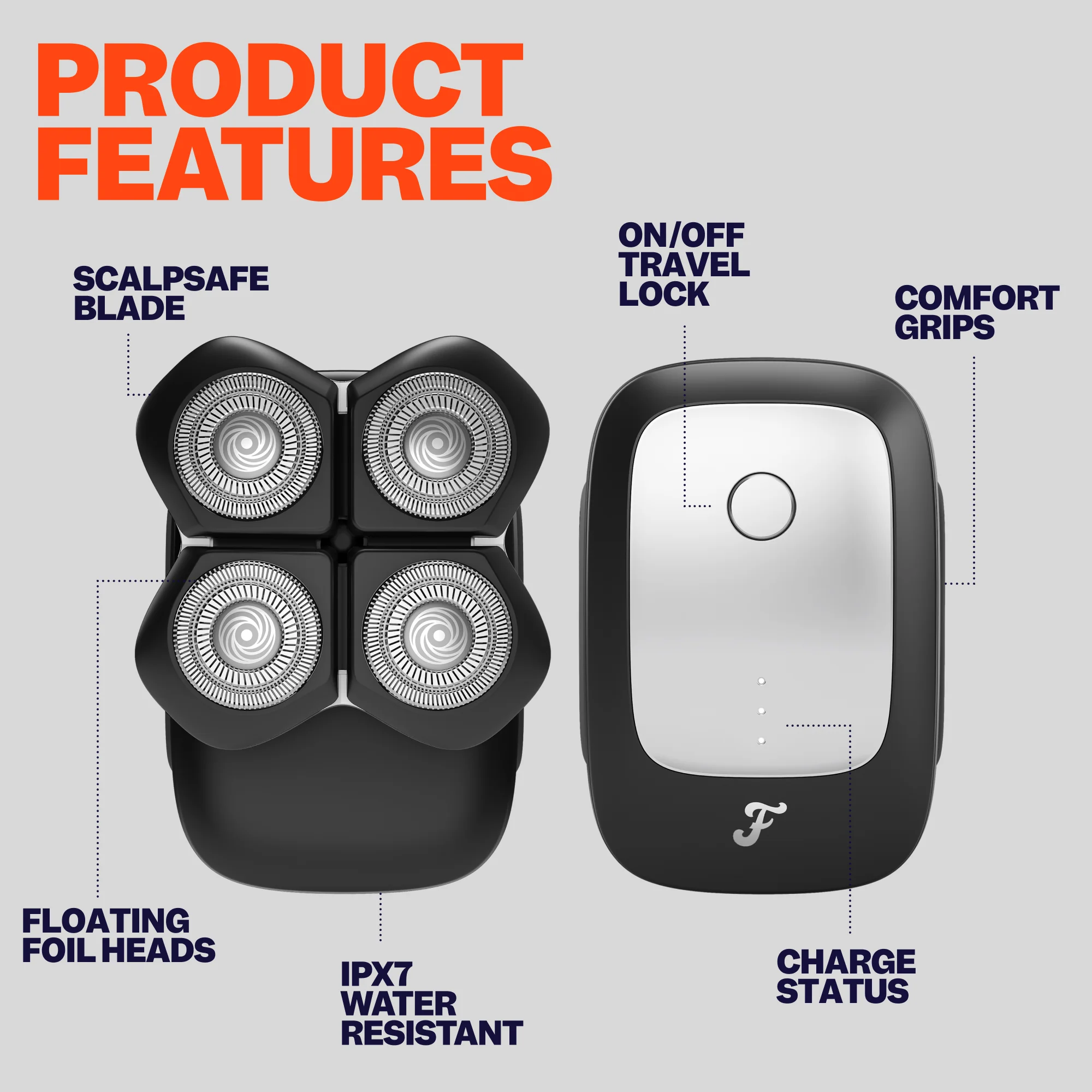 FlexSeries® Pro Shaving Kit - Image 6